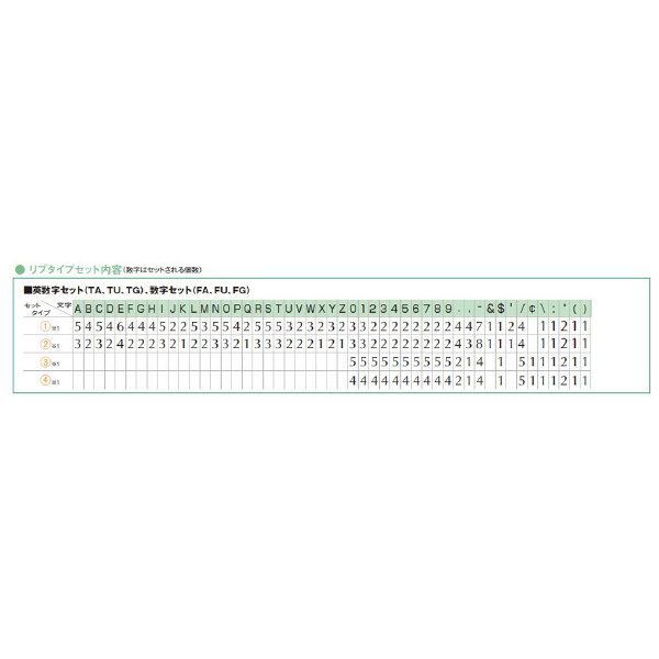 アルマーク（株） ゴム印セット リブタイプ ゴム印セット　リブタイプ ﾘﾌﾞﾀｲﾌﾟTA11