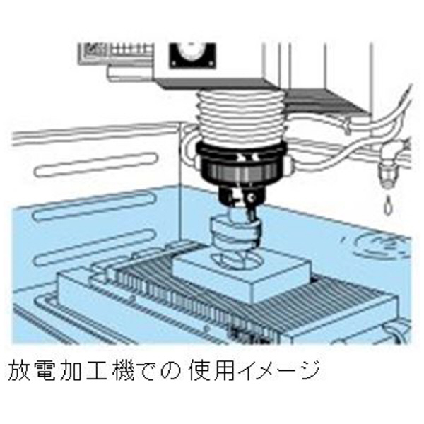 カネテック（株） 永磁チャック RMWH 永磁チャック RMWH-ED1018