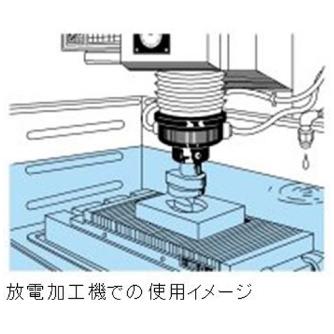 カネテック（株） 永磁チャック RMWH 永磁チャック RMWH-ED3050