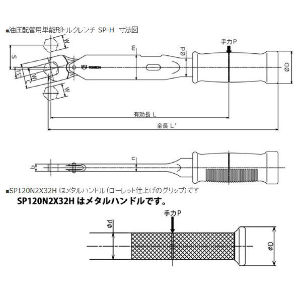 （株）東日製作所 トルクレンチ SP トルクレンチ SP120N2X32H-MH