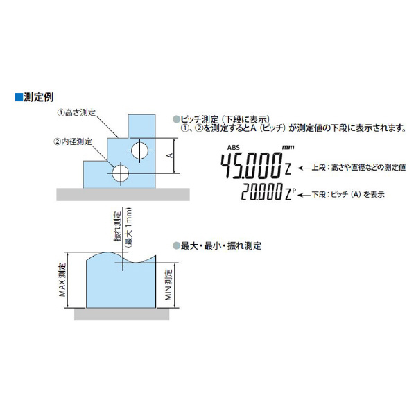 （株）ミツトヨ QMハイト QMH ＱＭハイト QMH-350A