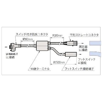 （株）ミツトヨ データ管理ハード 付属品 02AZE140F データ管理ハード　付属品 02AZE140F/ﾌｯﾄｽｲｯﾁﾖｳｾﾂｿﾞｸｹｰﾌﾞﾙ