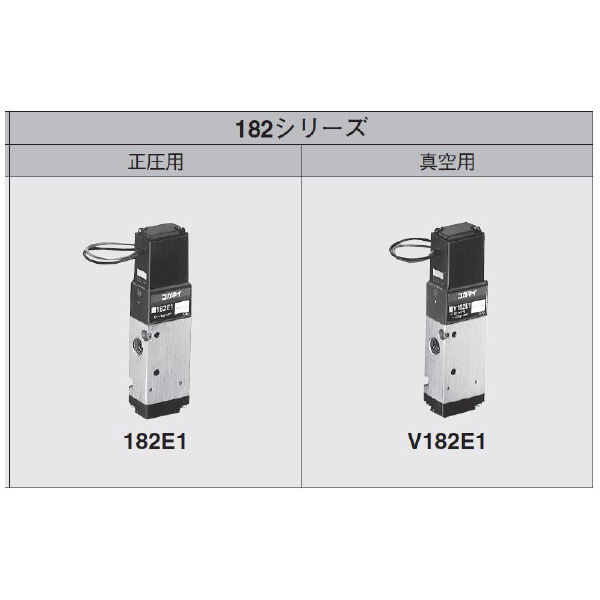 （株）コガネイ 電磁弁180シリーズ 単体 パイロット形 182E1 電磁弁１８０シリーズ　単体　パイロット形 182E1-2-83-PSL-1L DC24V