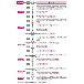 （株）ニッセイ IPMギアモータ 直交軸 H2L40L12 ＩＰＭギアモータ　直交軸 H2L40L12XL-IPB020NL
