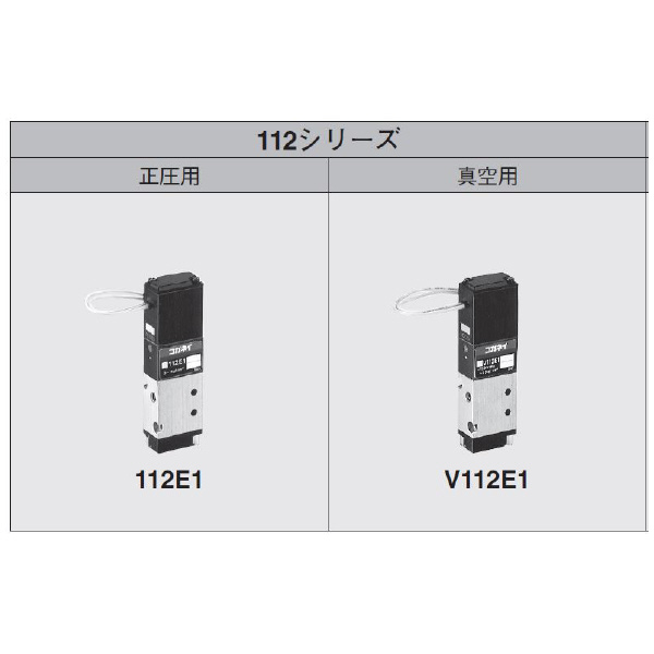 （株）コガネイ 電磁弁110シリーズ 単体 パイロット形 V112E1 電磁弁１１０シリーズ　単体　パイロット形 V112E1-PLL DC24V
