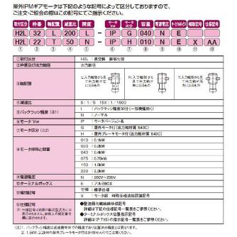 （株）ニッセイ IPMギアモータ 直交軸 H2L50R240 ＩＰＭギアモータ　直交軸 H2L50R240L-IPG150NE