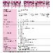 （株）ニッセイ IPMギアモータ 直交軸 H2L22T5 ＩＰＭギアモータ　直交軸 H2L22T5L-IPB010NT