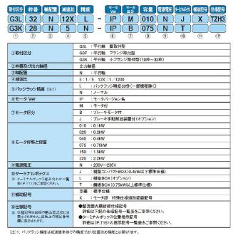 （株）ニッセイ IPMギアモータ 平行軸 G3L28N300 ＩＰＭギアモータ　平行軸 G3L28N300N-IPJ010NT
