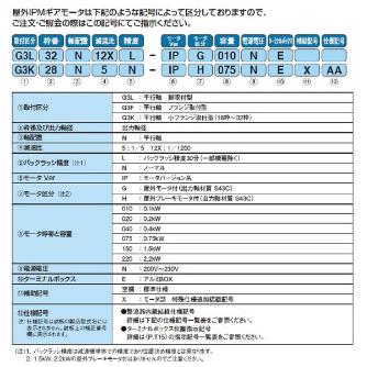 （株）ニッセイ IPMギアモータ 平行軸 G3L32N40 ＩＰＭギアモータ　平行軸 G3L32N40N-IPG075NE