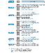 （株）ニッセイ IPMギアモータ 平行軸 G3F22N30 ＩＰＭギアモータ　平行軸 G3F22N30L-IPB020NJ