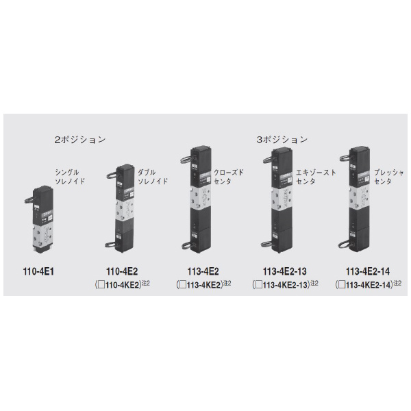 （株）コガネイ 電磁弁110シリーズ 単体 パイロット形 113-4E2 電磁弁１１０シリーズ　単体　パイロット形 113-4E2-13-39 DC24V