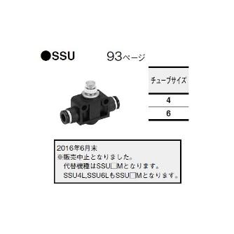 （株）コガネイ クイック継手付スピードコントローラ SSU クイック継手付スピードコントローラ SSU4L