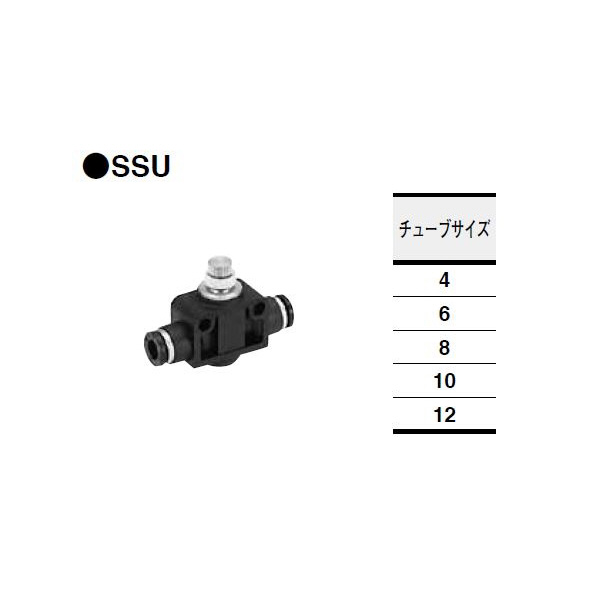 （株）コガネイ クイック継手付スピードコントローラ SSU クイック継手付スピードコントローラ SSU8