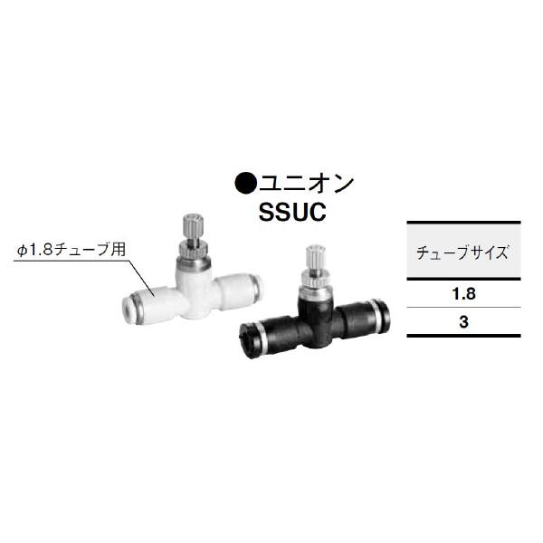 （株）コガネイ クイック継手付スピードコントローラ SSU クイック継手付スピードコントローラ SSUC2