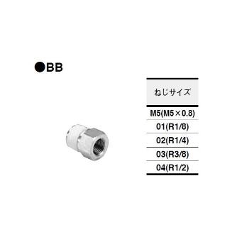 （株）コガネイ クイック継手 延長ブッシュ BB クイック継手　延長ブッシュ BB01-02 (10ｺｲﾘ)