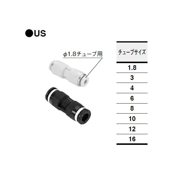 （株）コガネイ クイック継手ミニ ユニオンストレート US クイック継手ミニ　ユニオンストレート US6M (10ｺｲﾘ)