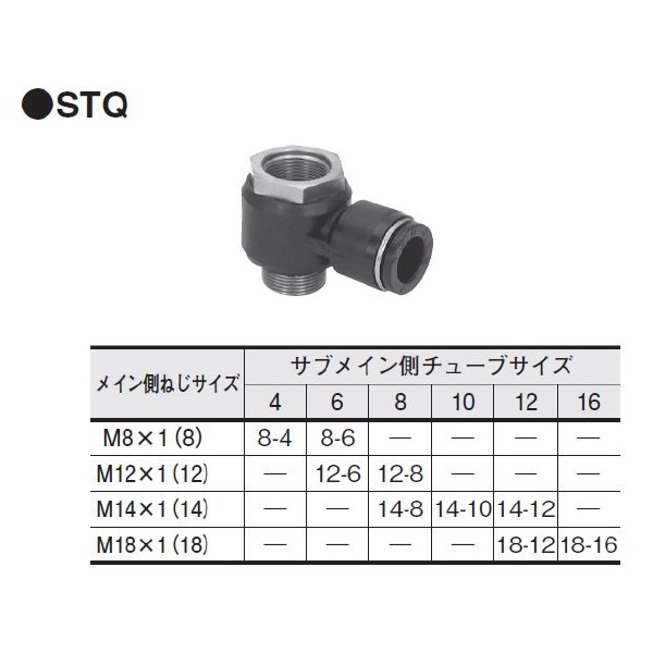 （株）コガネイ サプライジョイント ターミナルクイック STQ サプライジョイント　ターミナルクイック STQ12-8