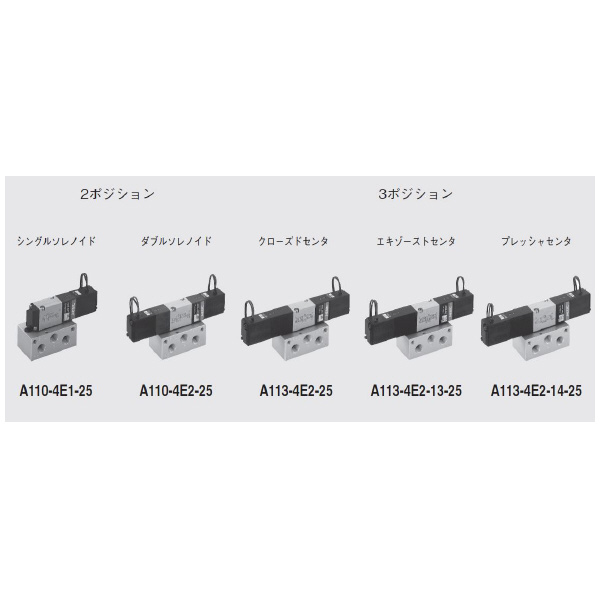 （株）コガネイ 電磁弁110シリーズ 単体 パイロット形 A113-4E2 電磁弁１１０シリーズ　単体　パイロット形 A113-4E2-13-PSL DC24V