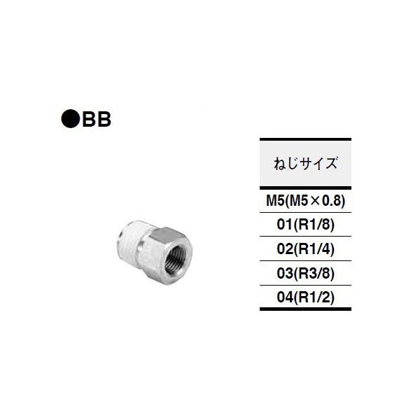 （株）コガネイ クイック継手 延長ブッシュ BB クイック継手　延長ブッシュ BB03-01 (10ｺｲﾘ)