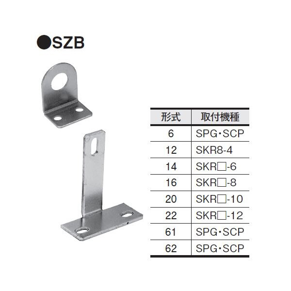（株）コガネイ サプライジョイント ブラケット SZB サプライジョイント　ブラケット SZB14