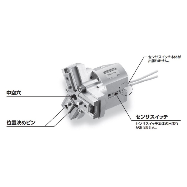 （株）コガネイ エアハンド 三爪ハンド NHE1D エアハンド　三爪ハンド NHE1D-16-ZE135B2