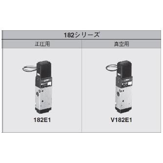 （株）コガネイ 電磁弁180シリーズ 単体 パイロット形 182E1 電磁弁１８０シリーズ　単体　パイロット形 182E1-2-PSLN DC24V
