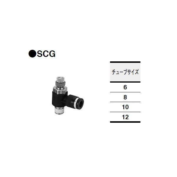 （株）コガネイ クイック継手付スピードコントローラ SCG クイック継手付スピードコントローラ SCG10-02-A