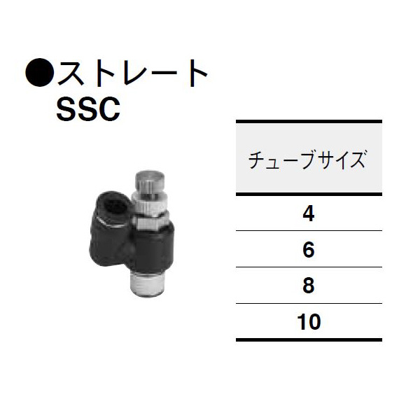 （株）コガネイ クイック継手付スピードコントローラ SSC クイック継手付スピードコントローラ SSC6-01-A