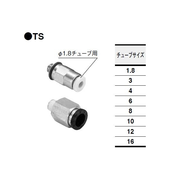 （株）コガネイ クイック継手 ストレート 禁油 TS クイック継手　ストレート　禁油 TS12-02-D (10ｺｲﾘ)