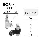 （株）コガネイ クイック継手付スピードコントローラ SCC