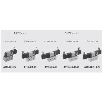（株）コガネイ 電磁弁110シリーズ 単体 パイロット形 A110-4E2 電磁弁１１０シリーズ　単体　パイロット形 A110-4E2-25 AC200V