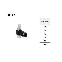 （株）コガネイ クイック継手付スピードコントローラ NCU-SC