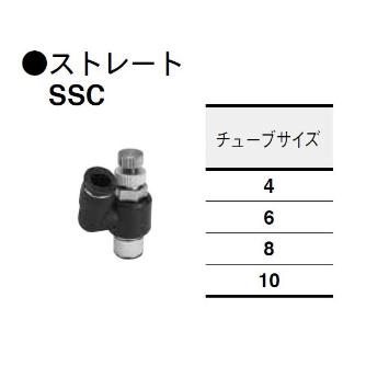 （株）コガネイ クイック継手付スピードコントローラ SSC クイック継手付スピードコントローラ SSC4-01-B