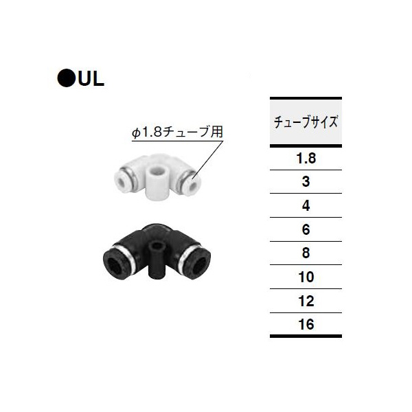 （株）コガネイ クイック継手ミニ ユニオンエルボ UL クイック継手ミニ　ユニオンエルボ UL2M (10ｺｲﾘ)