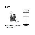 （株）コガネイ クイック継手付スピードコントローラ NCU-SS