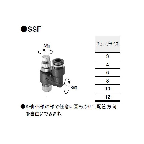 （株）コガネイ クイック継手付スピードコントローラ NCU-SS クイック継手付スピードコントローラ NCU-SSF6-01-A