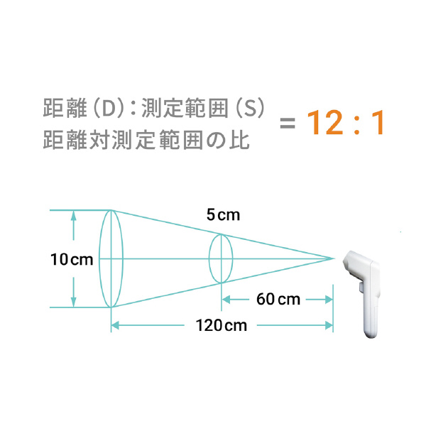 （株）エ－・アンド・デイ 赤外線温度計 AD 赤外線温度計 AD-5614