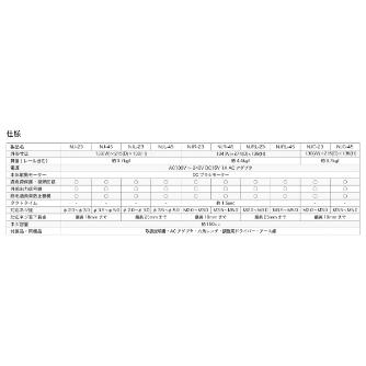 （株）大武・ルート工業 オールラウンドネジ供給機 NJ オールラウンドネジ供給機 NJ-2320