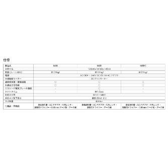 （株）大武・ルート工業 マルチタイプネジ供給機 NSB マルチタイプネジ供給機 NSB-26