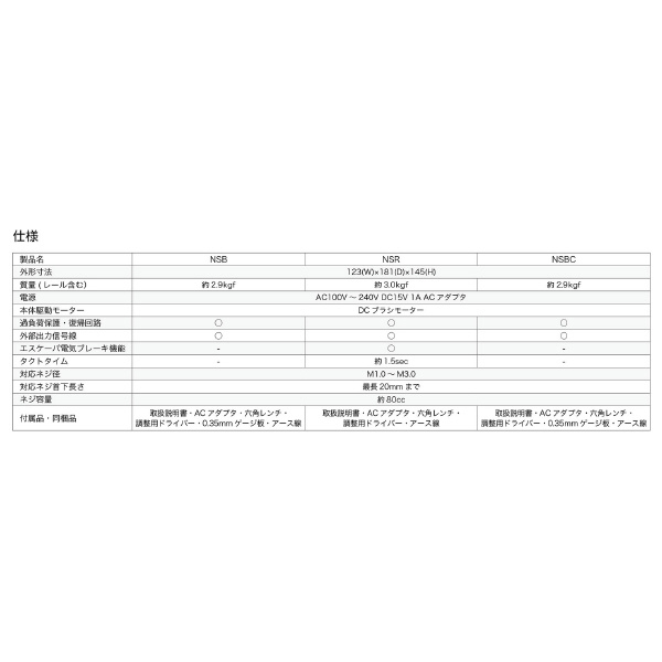 （株）大武・ルート工業 マルチタイプネジ供給機 NSB マルチタイプネジ供給機 NSB-26