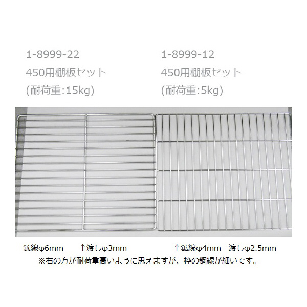 アズワン（株） 450用棚板セット TAS450 1-8999-12 ４５０用棚板セット　ＴＡＳ４５０ 1-8999-12