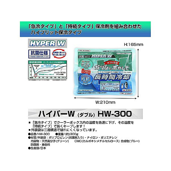 アズワン（株） 氷温パック 1-8650 氷温パック　ＨＷ－３００ 1-8650-06