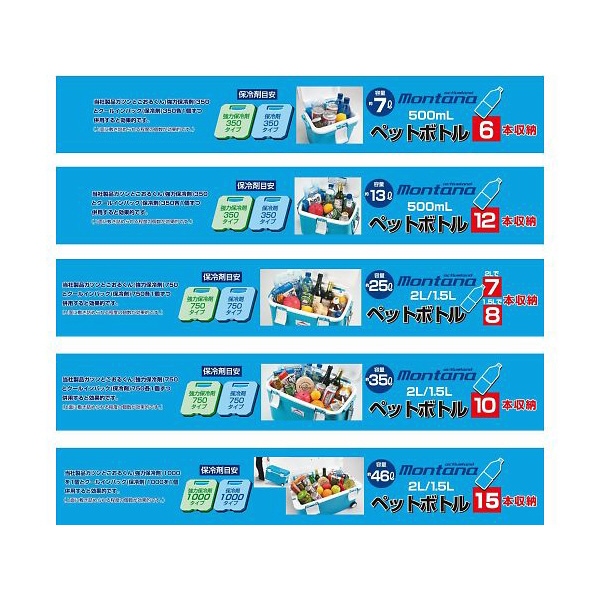 アズワン（株） クーラーBOX モンタナ 1-8730 クーラーＢＯＸ　モンタナ　１３ 1-8730-01