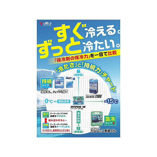 アズワン（株） 氷温パック 1-8650 氷温パック　ハード３５０ 1-8650-01