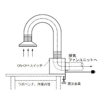 アズワン（株） 排気量調節アームダクト 1-7623 排気量調節アームダクト　卓上型シングル 1-7623-01
