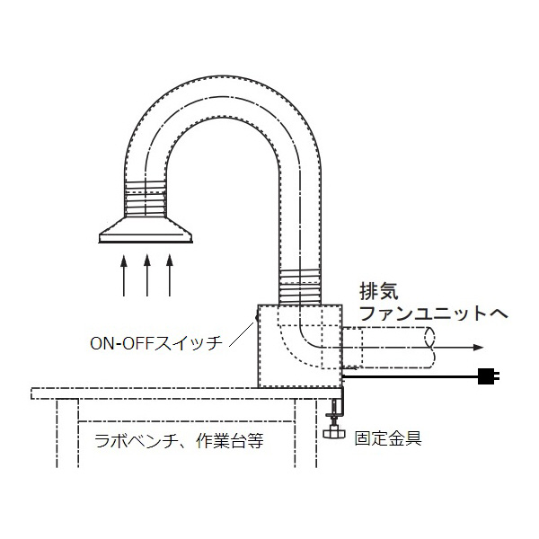 アズワン（株） 排気量調節アームダクト 1-7623 排気量調節アームダクト　卓上型シングル 1-7623-01