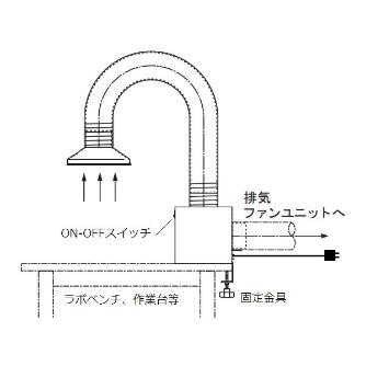 アズワン（株） 排気量調節アームダクト 1-7623 排気量調節アームダクト　卓上型ツイン 1-7623-02