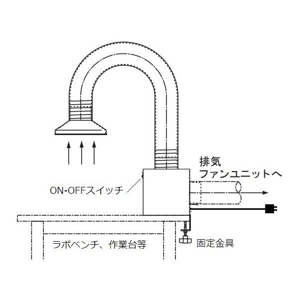 アズワン（株） 排気量調節アームダクト 1-7623 排気量調節アームダクト　卓上型ツイン 1-7623-02