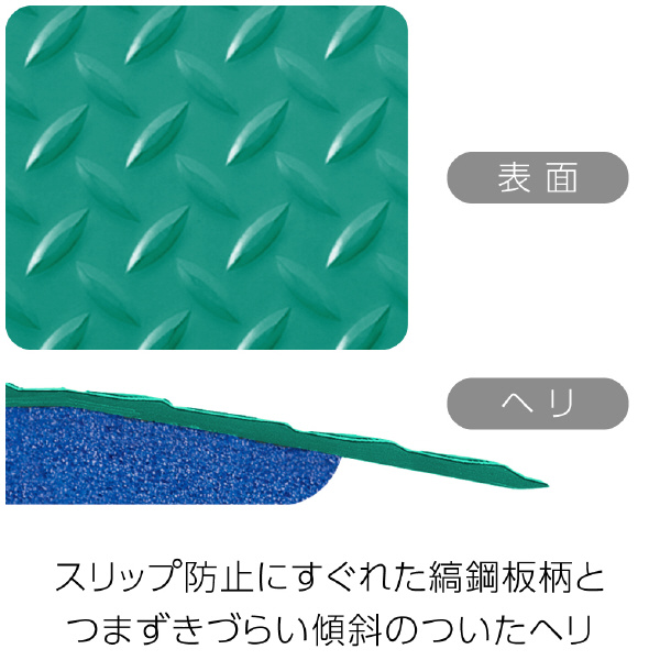 アズワン（株） 疲労軽減マット 1-8081 疲労軽減マット　ＷＤ３８２３ＳＥ 1-8081-02