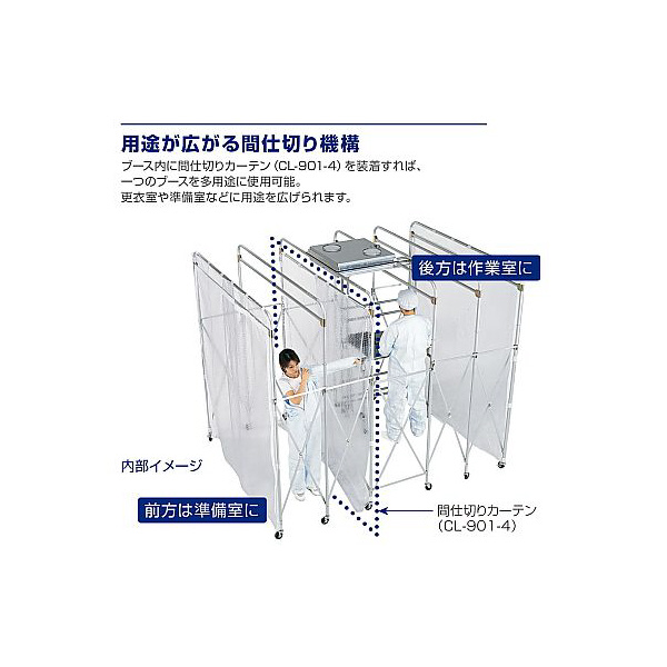 アズワン（株） クリーンブース CL－901 1-8714-01 クリーンブース　ＣＬ－９０１ 1-8714-01